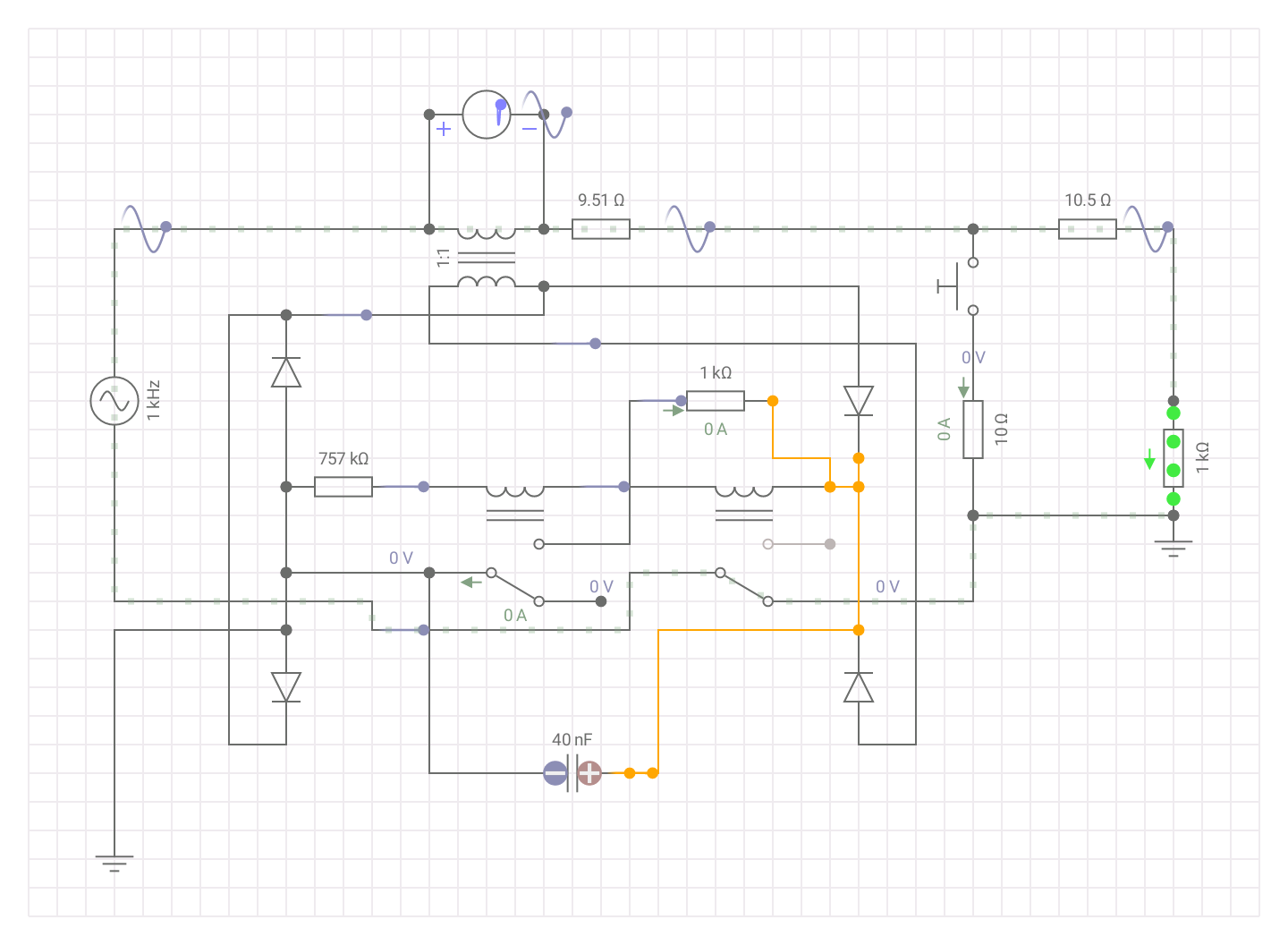 Fault protection diagram